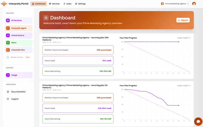 Portal Dashboard